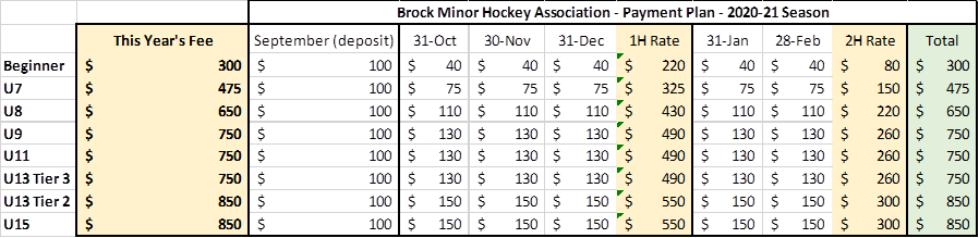 2020_Fees.png